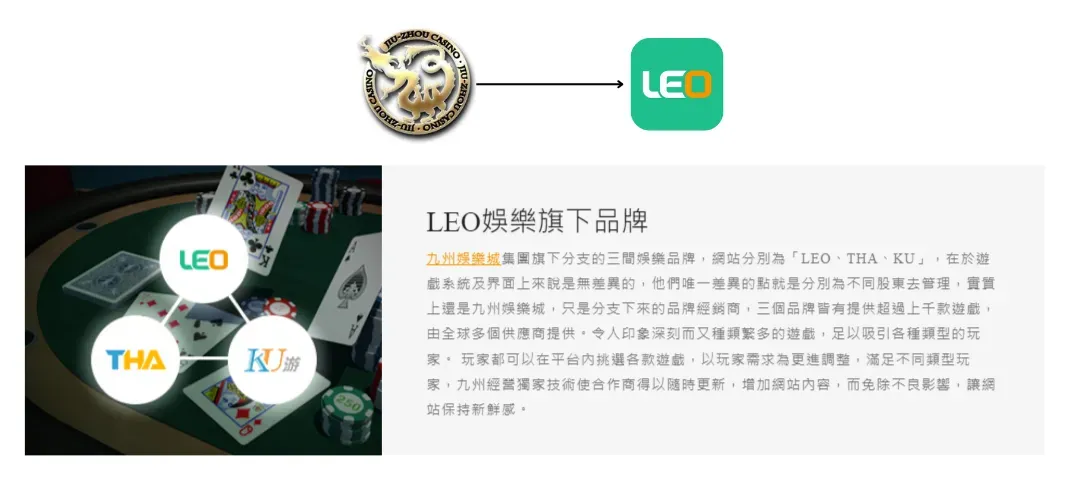 LEO網頁版,前身為九州娛樂城